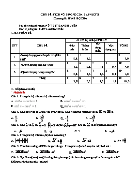 Hình học 10 - Chủ đề Tích vô hướng của hai vecto
